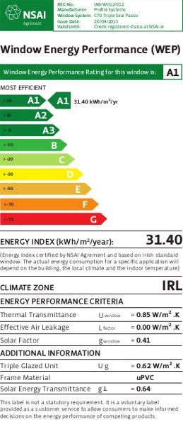 Window Energy Performence (WEP)